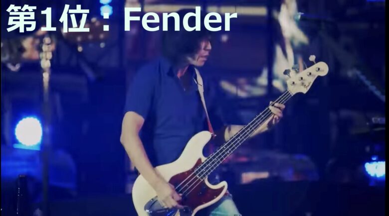 第一位Fenderの写真