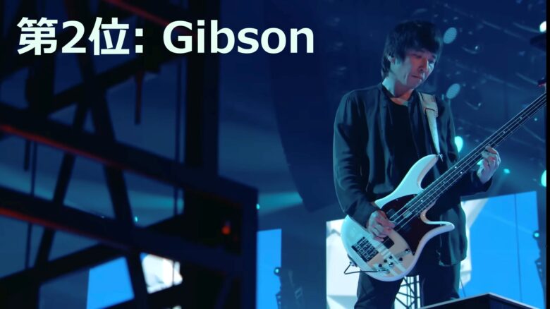 第二位Gibsonの写真