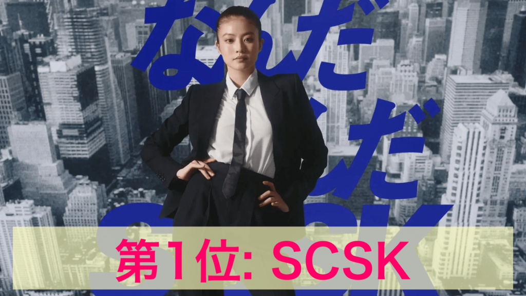 第一位 SCSK 今田美桜
